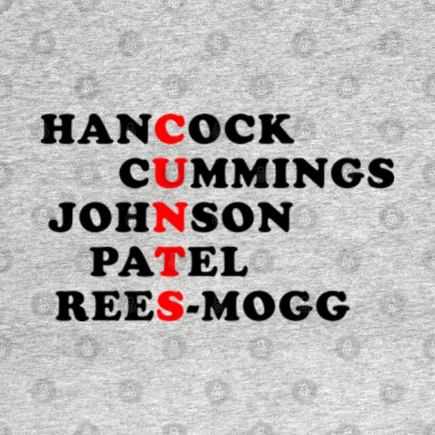 Hancock Cummings Johnson Patel Rees-Mogg by Three Meat Curry